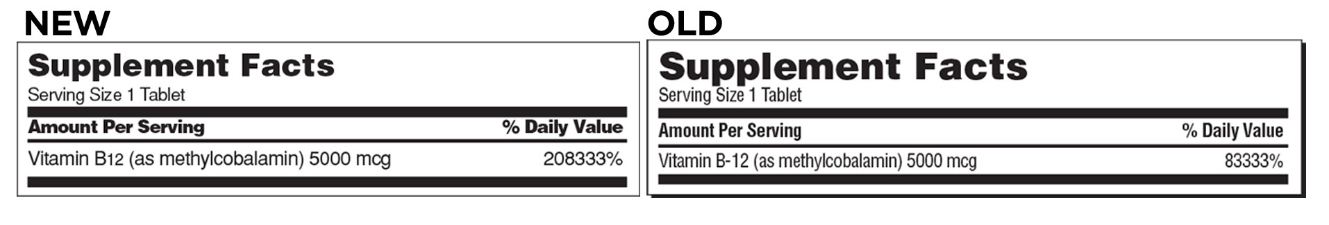 Hỗ trợ hệ thống thần kinh khỏe mạnh với Kirkland Signature Quick Dissolve B-12 5000 mcg 300 Tablets Hỗ trợ hệ thống thần kinh khỏe mạnh với Kirkland Signature Quick Dissolve B-12 5000 mcg 300 Tablets