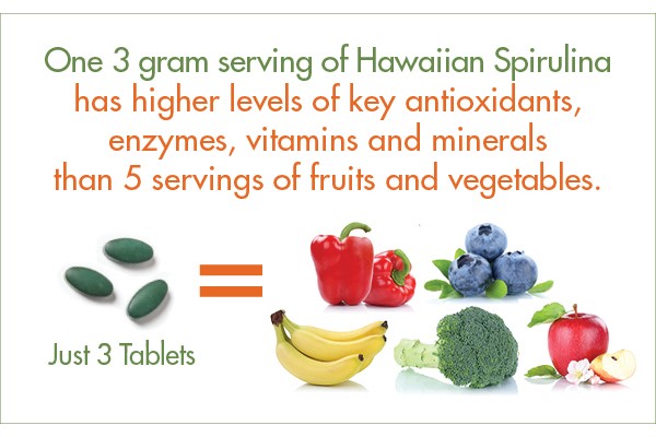 Bổ sung Vitamin và khoáng chất từ tảo với Pure Hawaiian Spirulina 3000 mg 360 Tablets