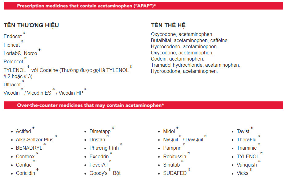 Thuốc giảm đau hạ sốt với Tylenol Extra Strength 325 Caplets