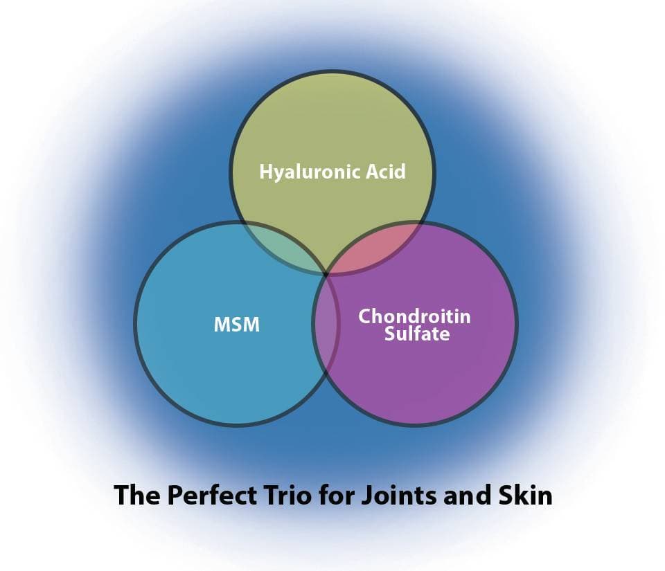 Hỗ trợ khớp và làn da khỏe mạnh với Nature's Lab Hyaluronic Acid with BioCell Collagen, 180 Capsules