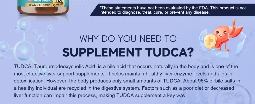 Hỗ trợ gan siêu mạnh với TUDCA Supplement 1200mg (Tauroursodeoxycholic Acid) 120 viên