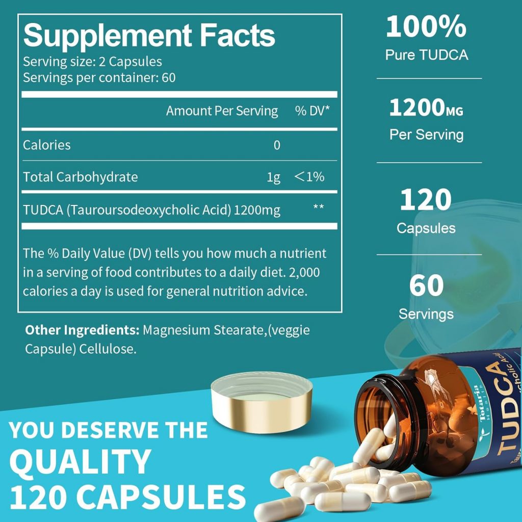 Hỗ trợ gan siêu mạnh với TUDCA Supplement 1200mg (Tauroursodeoxycholic Acid) 120 viên